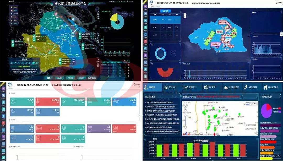 智慧水务系统界面截图