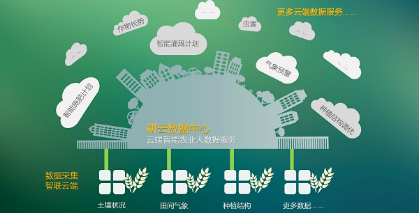 系统截图